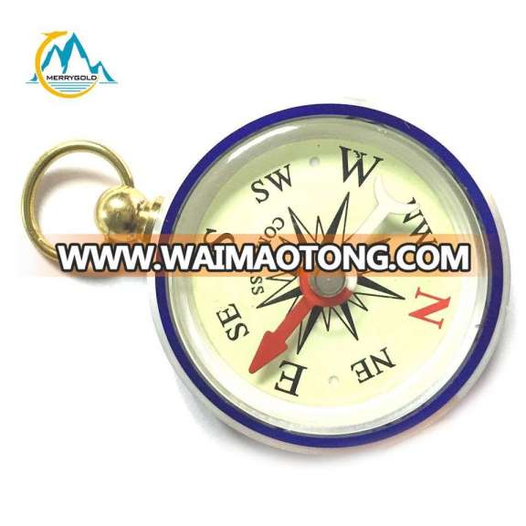 qibla direction compass